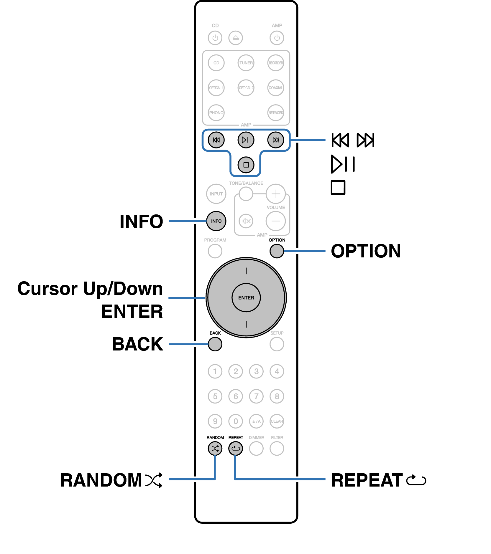 Ope USB RC005PMCD